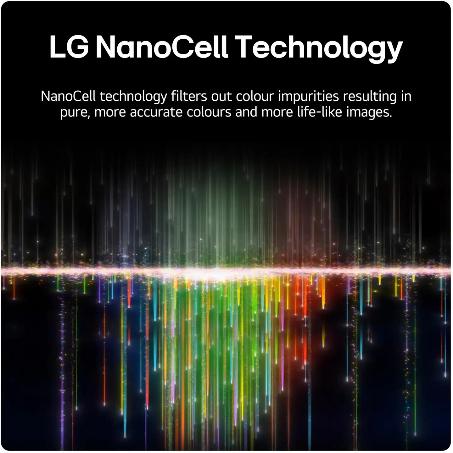 LG 50" 4K UHD NanoCell Smart TV 50NANO81T6A - 7