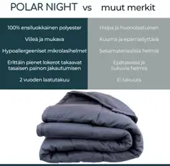 Polar Night painopeitto 11 kg 150x200 cm - 7